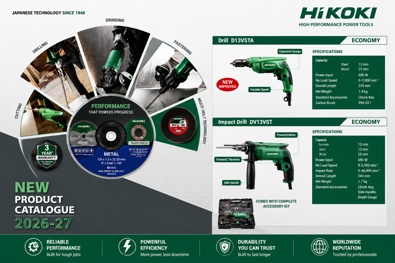 Steel Products Catalogue